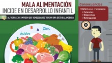 Salud Miranda: Niños malnutridos son susceptibles a padecer ...