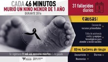 Salud Miranda: Cada 46 minutos murió un niño menor de 1 año ...