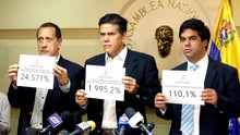 Guzmán: Inflación de mayo fue de 110,1% y acumulado se ubica...