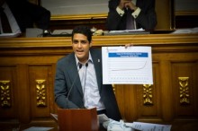 José Manuel Olivares presenta informe de la solicitud de ayu...