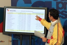 Capriles: El ingreso petrolero es de todos los venezolanos, ...