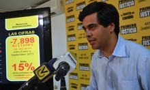 Primero Justicia: El gobierno está raspando la olla al utili...