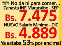 Betsy Bustos: “La canasta alimentaria ya está 53% por encima...