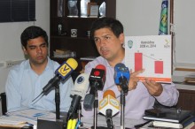 Ocariz: Vamos hacia una disminución de 50% en el número de m...