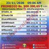 José Guerra: “Para la dictadura el tema de la depreciación d...