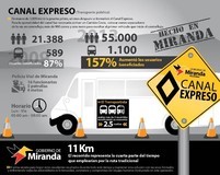 Adriana D´Elia: "Gobierno central asumirá operatividad ...