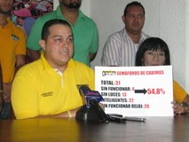 Luis Petit: "En Cabimas 54,8% de los semáforos está en ...