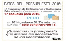 Miguel Pizarro: “El Presupuesto para el 2016 niega la realid...