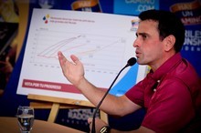 Capriles: "Llamado a paro de docentes convocado por el ...
