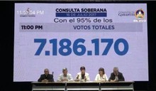 7.186.170 personas participaron en la consulta del 16 de jul...