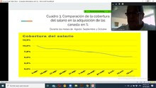 Primero Justicia: “En estudio del observatorio de la canasta...