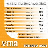 Karim Vera: Un tachirense requiere mínimo de $142 para adqui...
